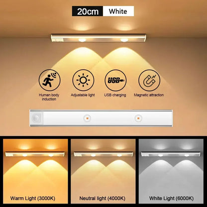 LED Cabinet Night Light Motion Sensor Wireless Under Cabinet Light Ultra Thin Rechargeable Closet Lamp Kitchen Bedroom Wardrobe Staircase Hallway Magnetic Stick On LED Bar Light USB Charging Indoor Lighting Home Decor Wholesale