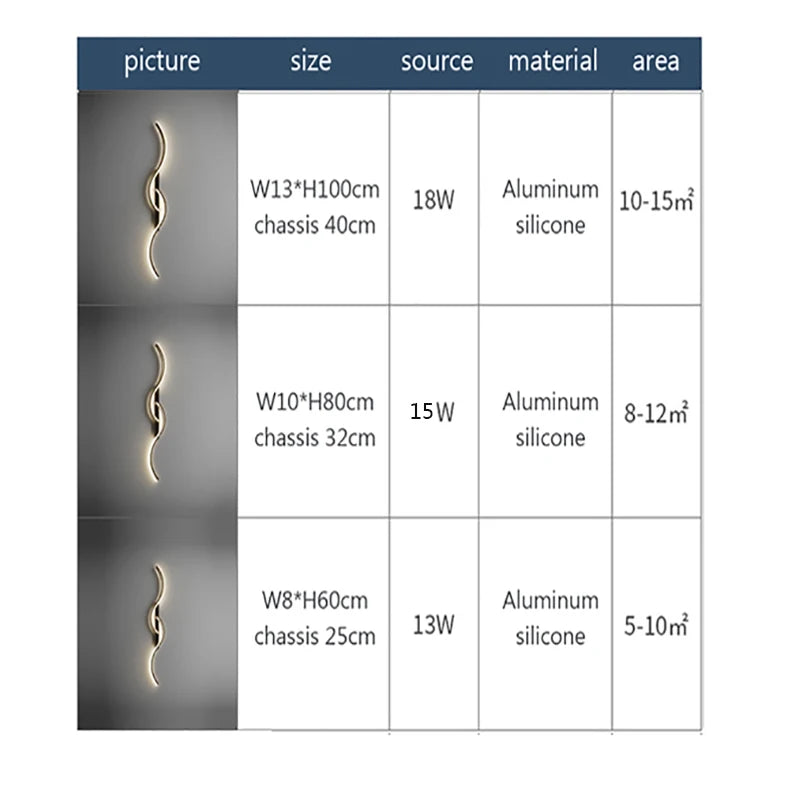 Modern LED Wall Lamp Minimalist Long Strip Wall Sconce Bedroom Bedside Light Living Room Sofa Lamp Indoor Lighting Fixture Hallway Corridor Staircase Home Decor Reading Light Contemporary Decorative Wall Light Hotel Villa Wholesale