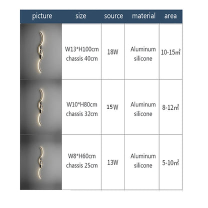 Modern LED Wall Lamp Minimalist Long Strip Wall Sconce Bedroom Bedside Light Living Room Sofa Lamp Indoor Lighting Fixture Hallway Corridor Staircase Home Decor Reading Light Contemporary Decorative Wall Light Hotel Villa Wholesale