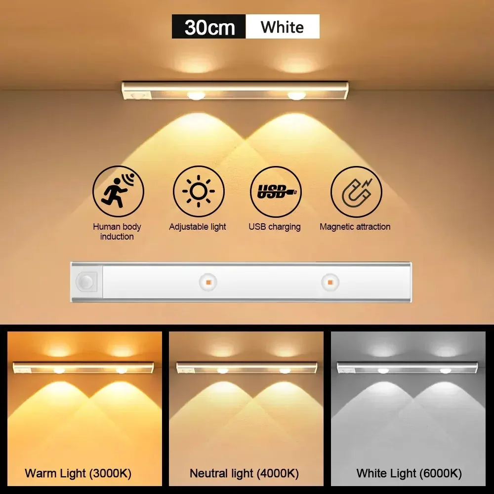 LED Cabinet Night Light Motion Sensor Wireless Under Cabinet Light Ultra Thin Rechargeable Closet Lamp Kitchen Bedroom Wardrobe Staircase Hallway Magnetic Stick On LED Bar Light USB Charging Indoor Lighting Home Decor Wholesale