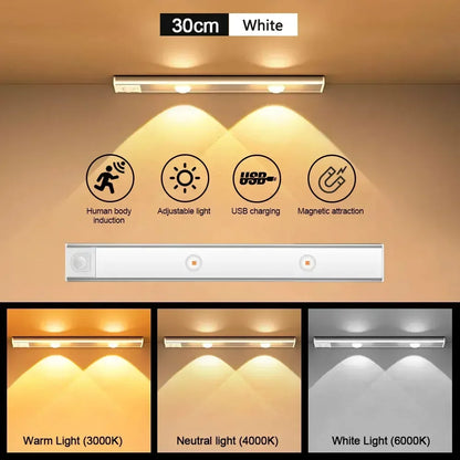 LED Cabinet Night Light Motion Sensor Wireless Under Cabinet Light Ultra Thin Rechargeable Closet Lamp Kitchen Bedroom Wardrobe Staircase Hallway Magnetic Stick On LED Bar Light USB Charging Indoor Lighting Home Decor Wholesale