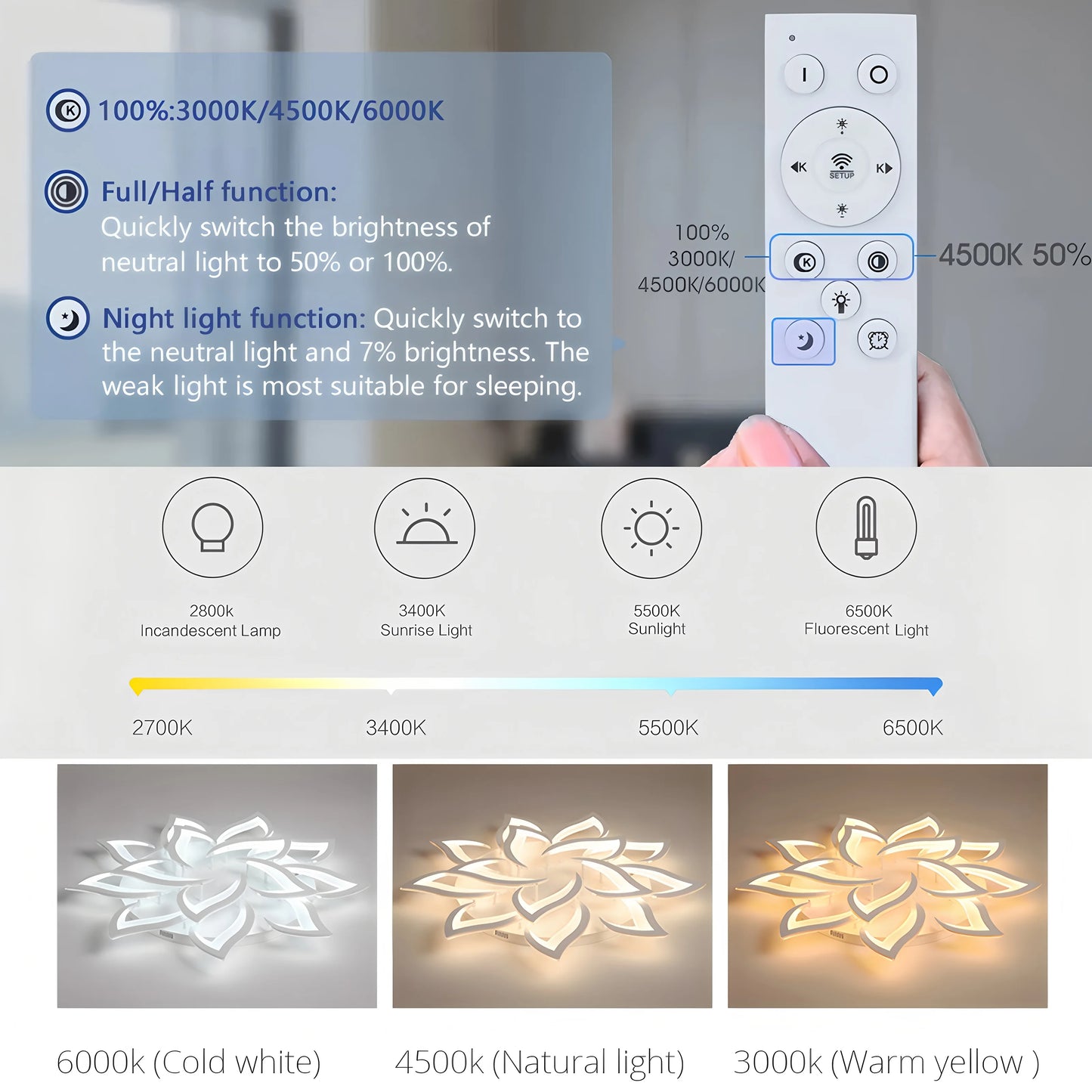 Nexus Nordic Minimalist Ceiling Light With Remote Control Living Room Modern Creative Petal Design Ceiling Lamp Fixture Bedroom