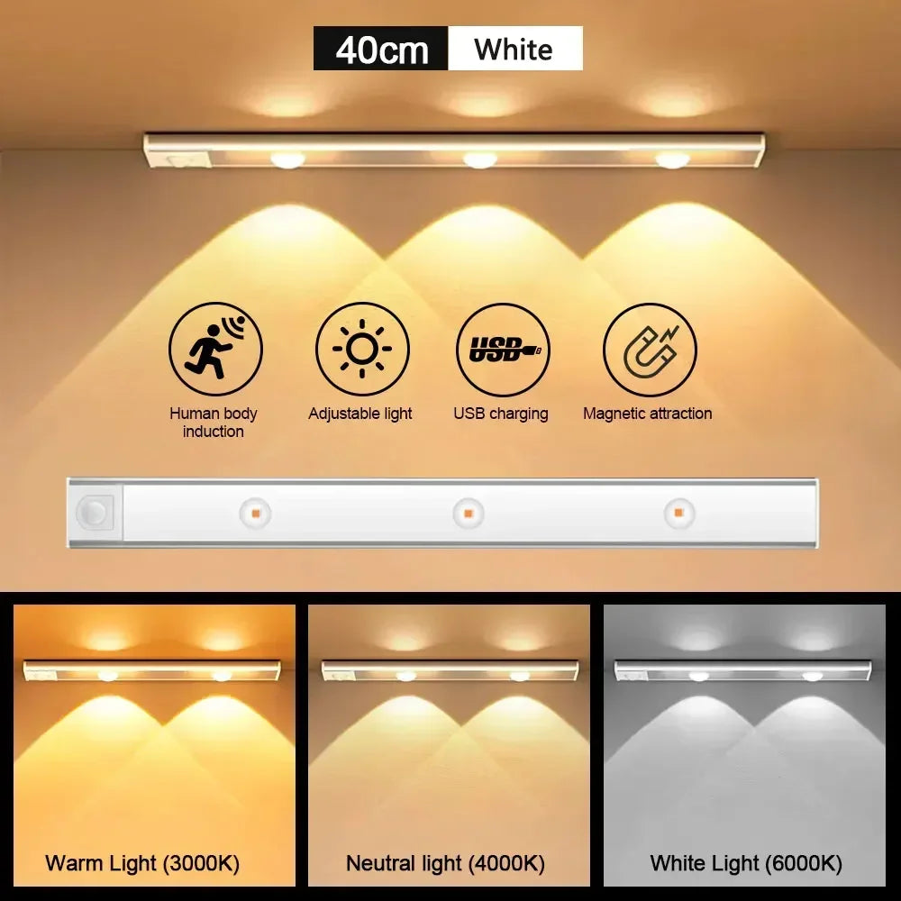 LED Cabinet Night Light Motion Sensor Wireless Under Cabinet Light Ultra Thin Rechargeable Closet Lamp Kitchen Bedroom Wardrobe Staircase Hallway Magnetic Stick On LED Bar Light USB Charging Indoor Lighting Home Decor Wholesale