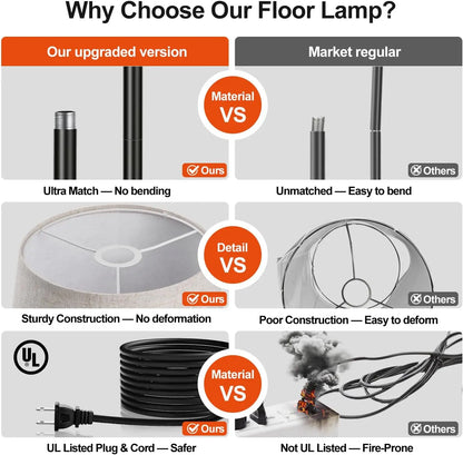 Black Modern Arc Floor Lamp Dimmable Tall Standing Lamp Linen Lampshade 1000 Lumen LED Edison Bulb Living Room Bedroom Office Dining Room Reading Light Home Decor Minimalist Indoor Lighting Contemporary Standing Lamp Wholesale